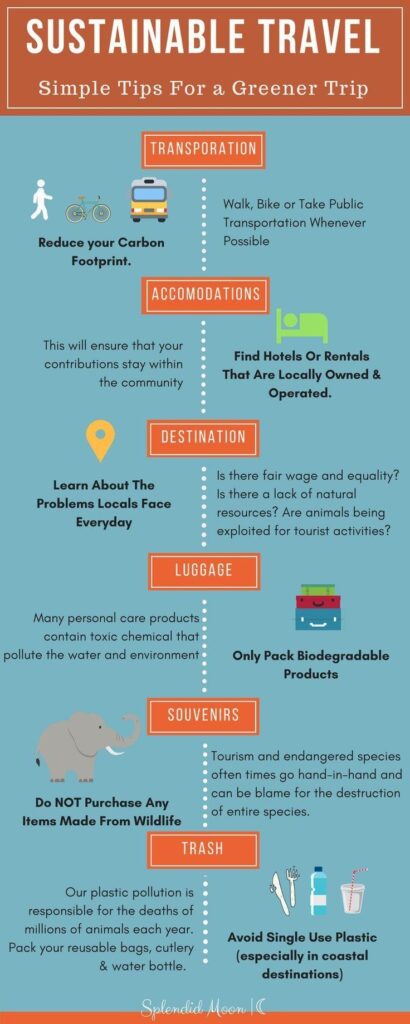 Sustainable Travel Guide 